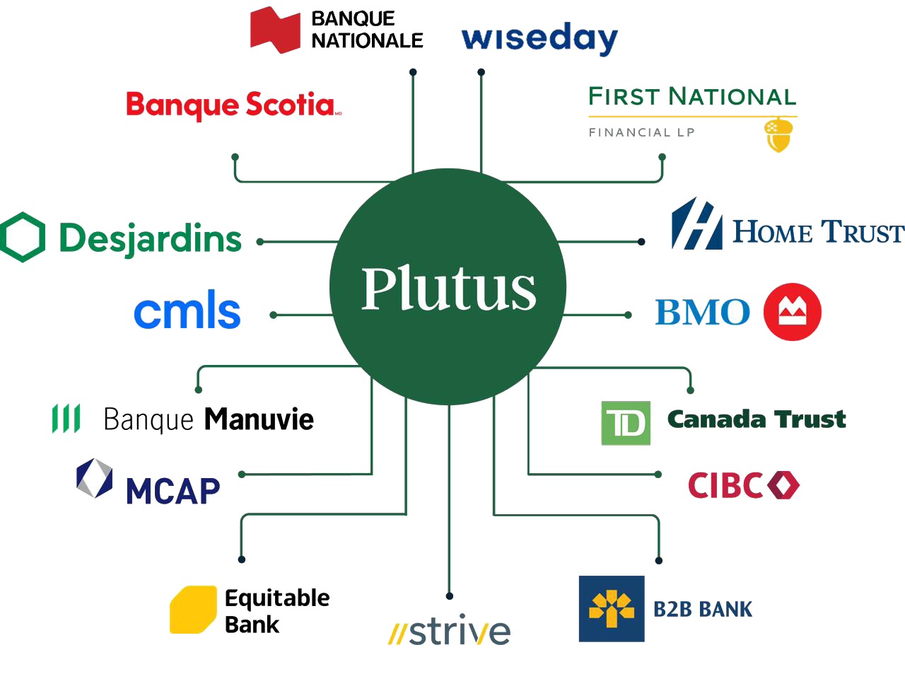 PlutusBannerIMG